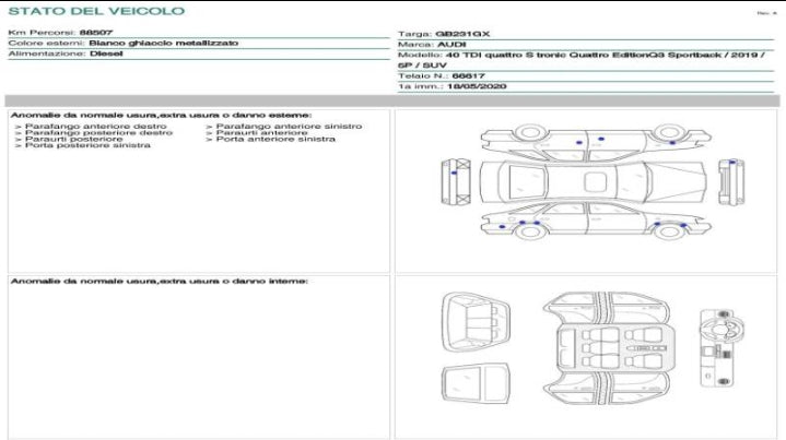 Audi Q3 Sportback 35 2.0 tdi s-line  interno esterno quattro 150cv s-tr  89257 km, 18/05/2020.      Prezzo 24.900